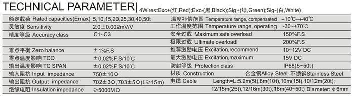 qs-5t稱重傳感器 寧波柯力/suncells 橋式_搜狐汽車_搜狐網