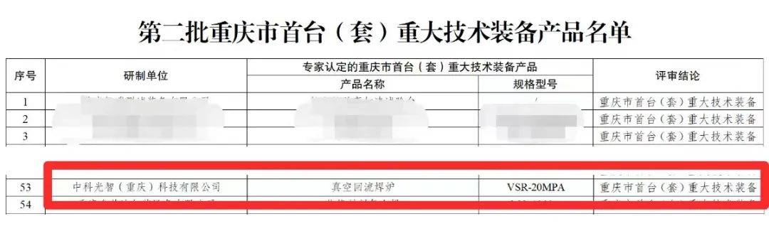 喜報！中科光智VSR-20MPA真空回流焊爐被認定為第二批重慶市首臺（套）重大技術裝備產品 (圖2)