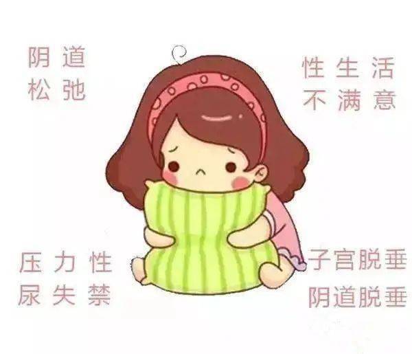 阴道松弛会影响夫妻生活质量,也可能诱发妇科疾病,如阴道炎,宫颈炎等.