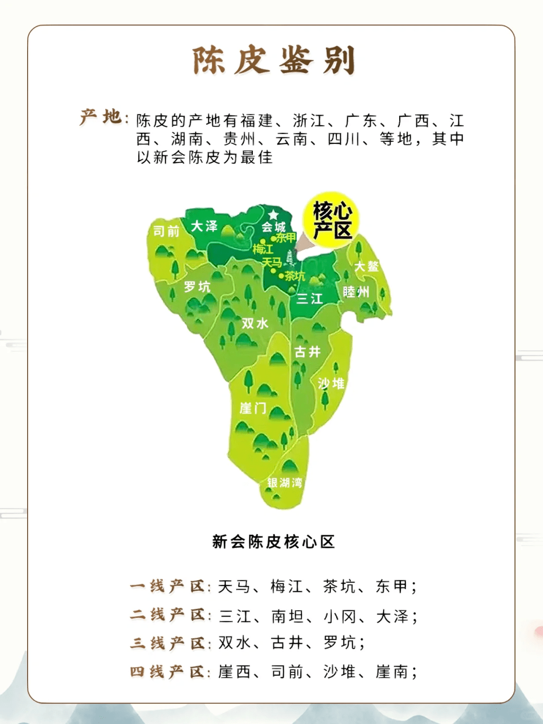 新会陈皮产区分布图图片