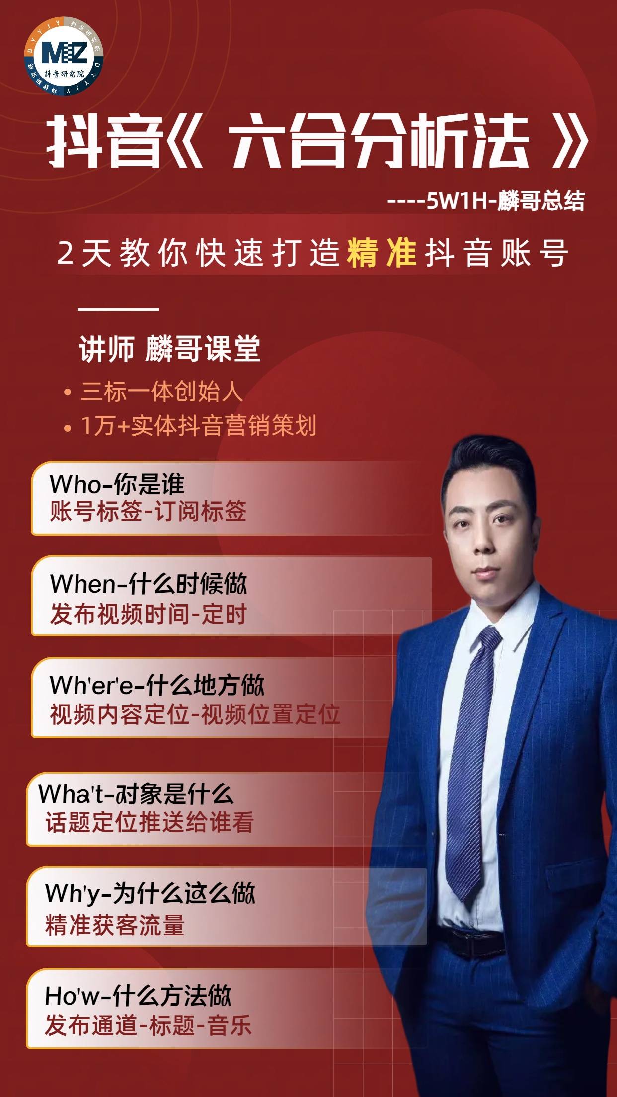 刘哲麟老师短视频抖音《六合分析法》帮助实体企业获得询盘流量?