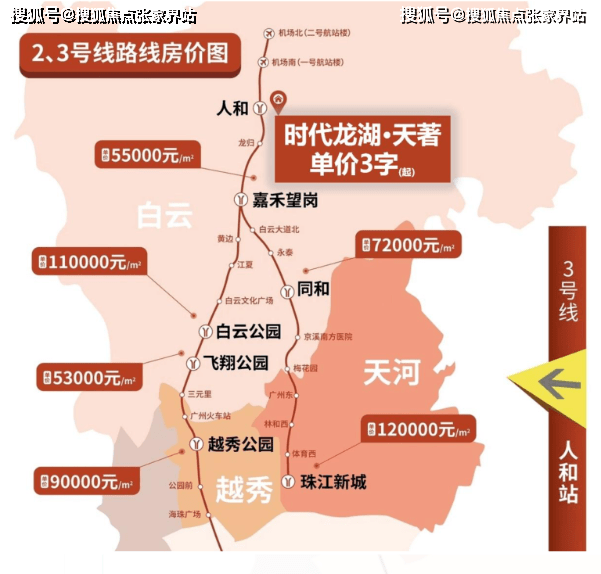 商圈,廣州中醫藥大學第一附屬醫院白雲醫院25min內享白雲新城雲門new