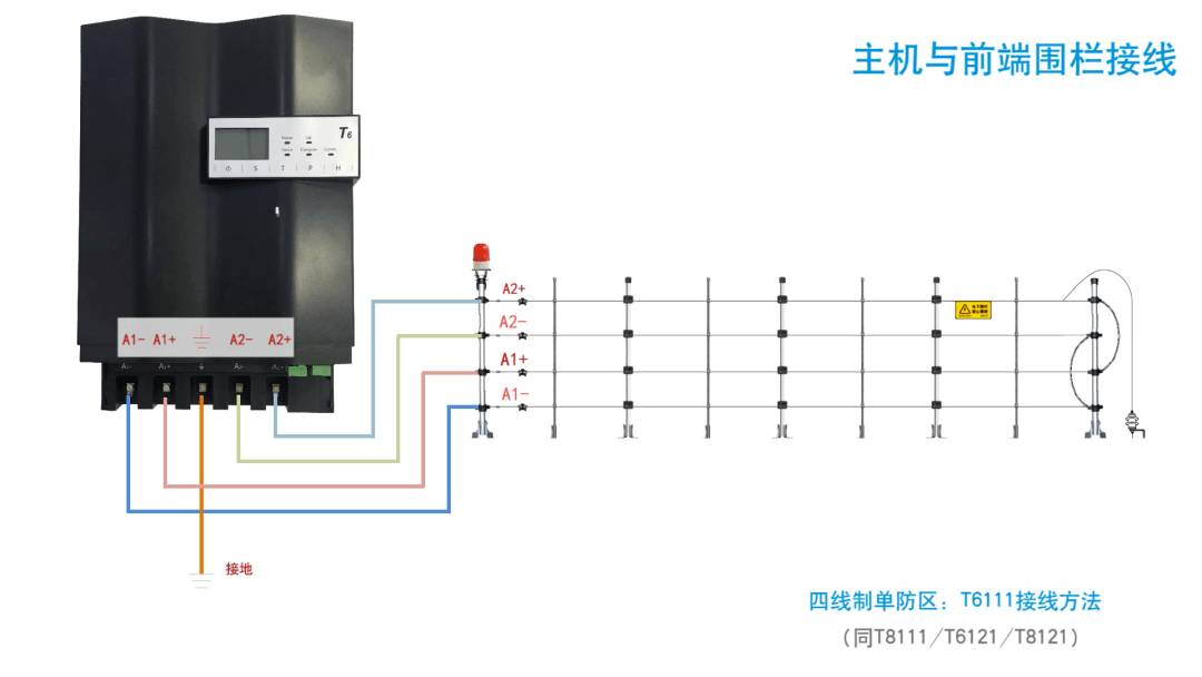 电子围栏四线接线图图片