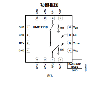 5124芯片引脚图及功能图片