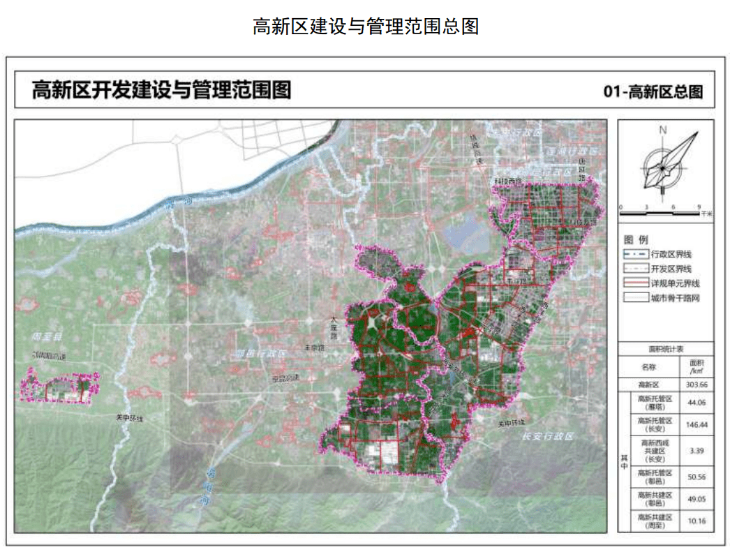 5085畝土地劃入高新?西安這裡賺大了~_開發區_總面積_託管