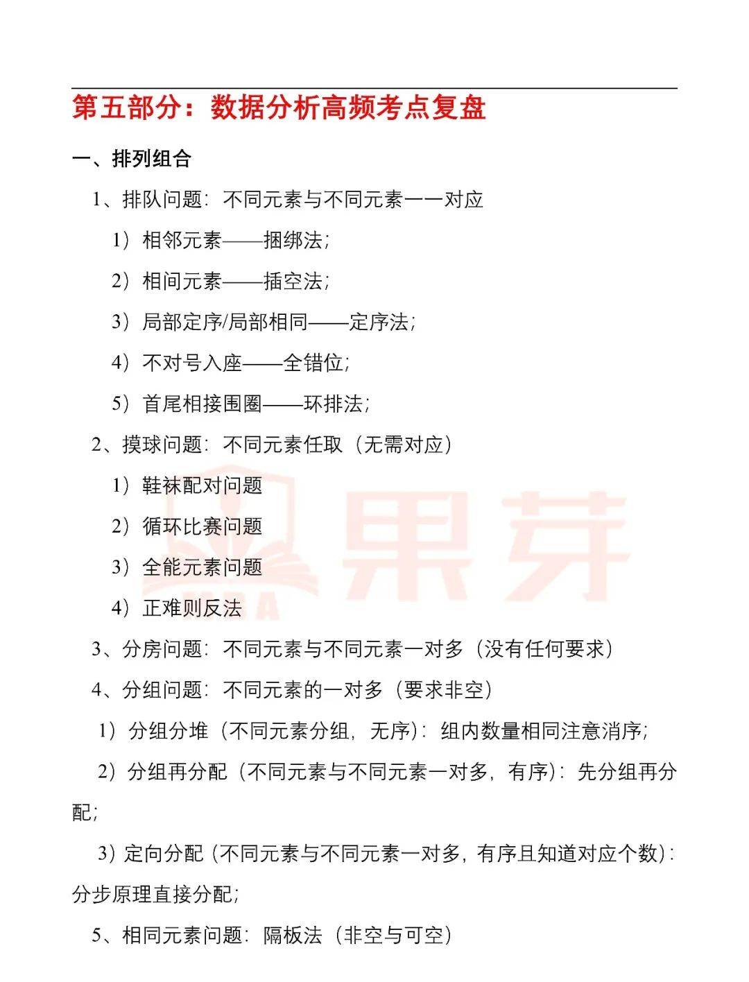 24聯考筆試管綜最後壓軸猜題,考到了別說我沒有告訴