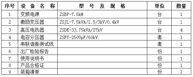 4芯電纜耐受電壓測試儀_試驗_諧振_電源