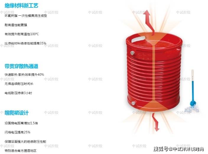 5芯電纜常規檢測測試儀_試驗_電壓_輸出