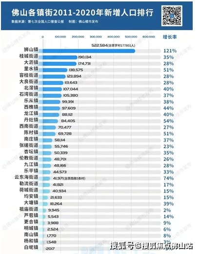 寶能雲境臺_最新價格_戶型_樓盤詳情_售樓處電話