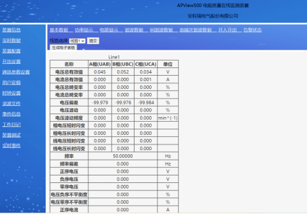 apview500pv電能質量在線監測裝置 安科瑞 許敏_功能_數據_測量