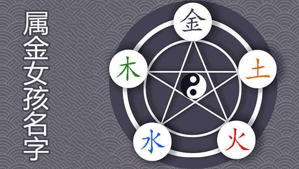 五行缺金的人如何取名,五行缺金应该怎么取名字_谢咏_八字_金命人