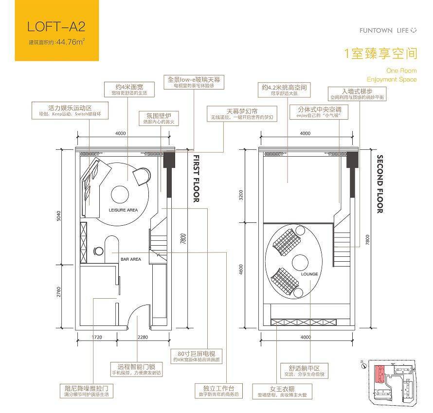 成都【方糖funtown】售樓處電話_樓盤房價_戶型詳情