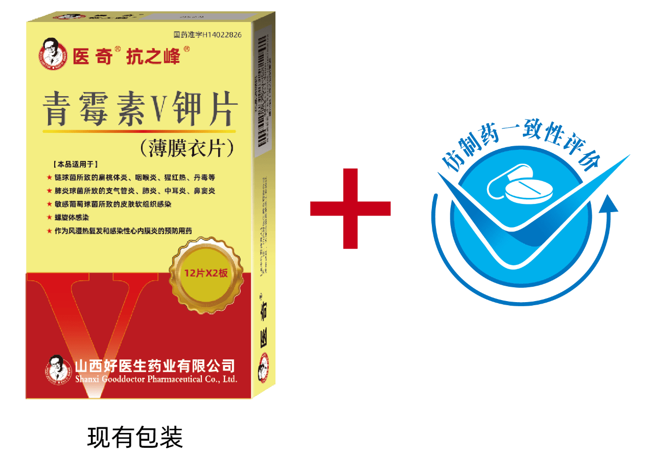 好醫生集團醫奇抗之峰(青黴素v鉀片)通過國家仿製藥一致性評價_質量_