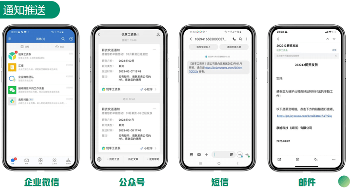 員工通過短信,郵箱或者關注