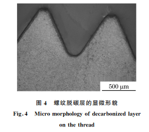 分享:252kvgis機構止動螺栓的斷裂失效分析_試驗_斷口_進行了