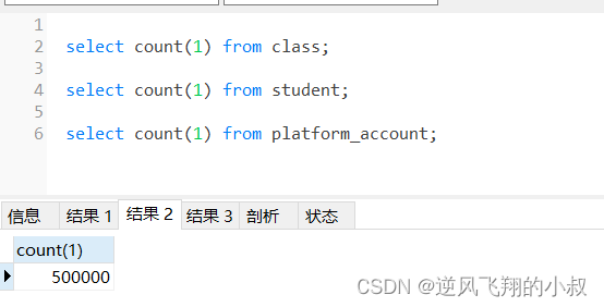 实用性极强的MySQL查询优化策略 