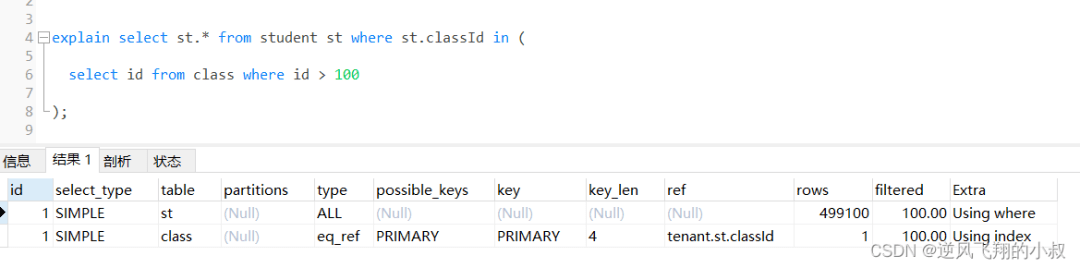 实用性极强的MySQL查询优化策略 