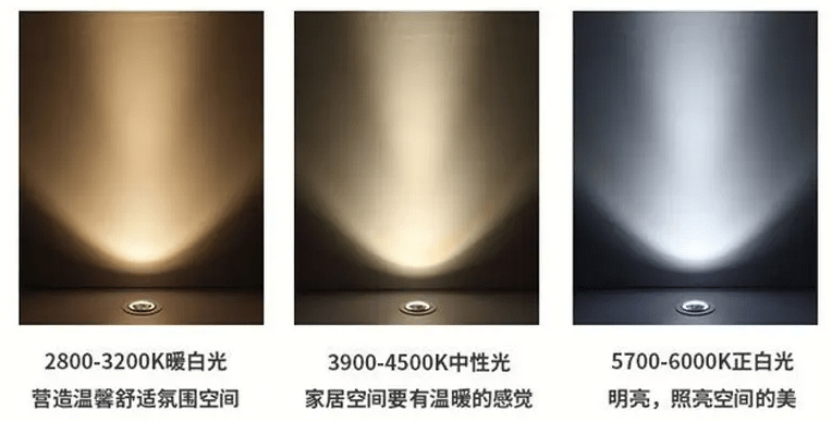 3、色温范围：过高或者过低的色温值都容易导致眼睛疲劳，并不适合长时间使用