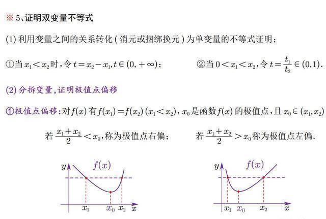 理解導數的四則運算和換元法,通過題目條件的結構特點進行函數同構或