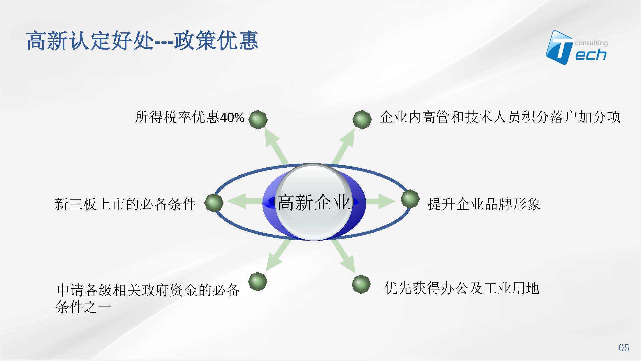 詳細講解丨北京市高新技術企業認定申報-華夏泰科_條件_產品_科技