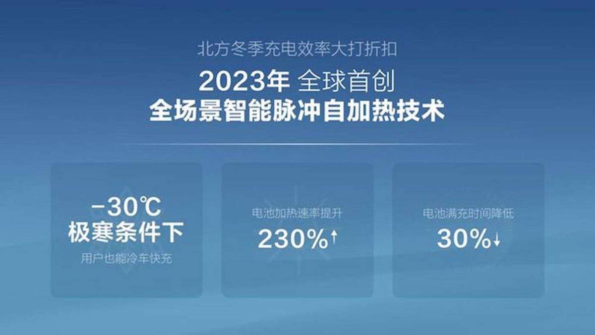 都知道電池在低溫環境下性能會衰減,所以在冬季或北方用電動車,充電