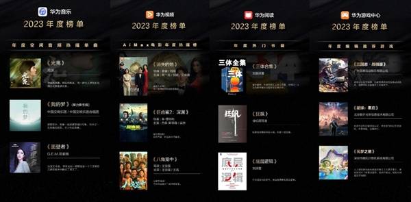 错过等一年!华为2023年感恩回馈季重磅来袭:五大优惠权益(图5) 错过等一年!华为2023年感恩回馈季重磅来袭:五大优惠权益(图5)