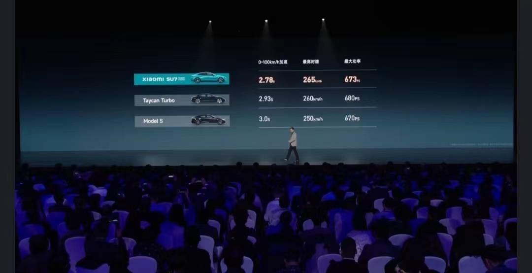 媲美保时捷特斯拉！小米SU7官图首发插图11