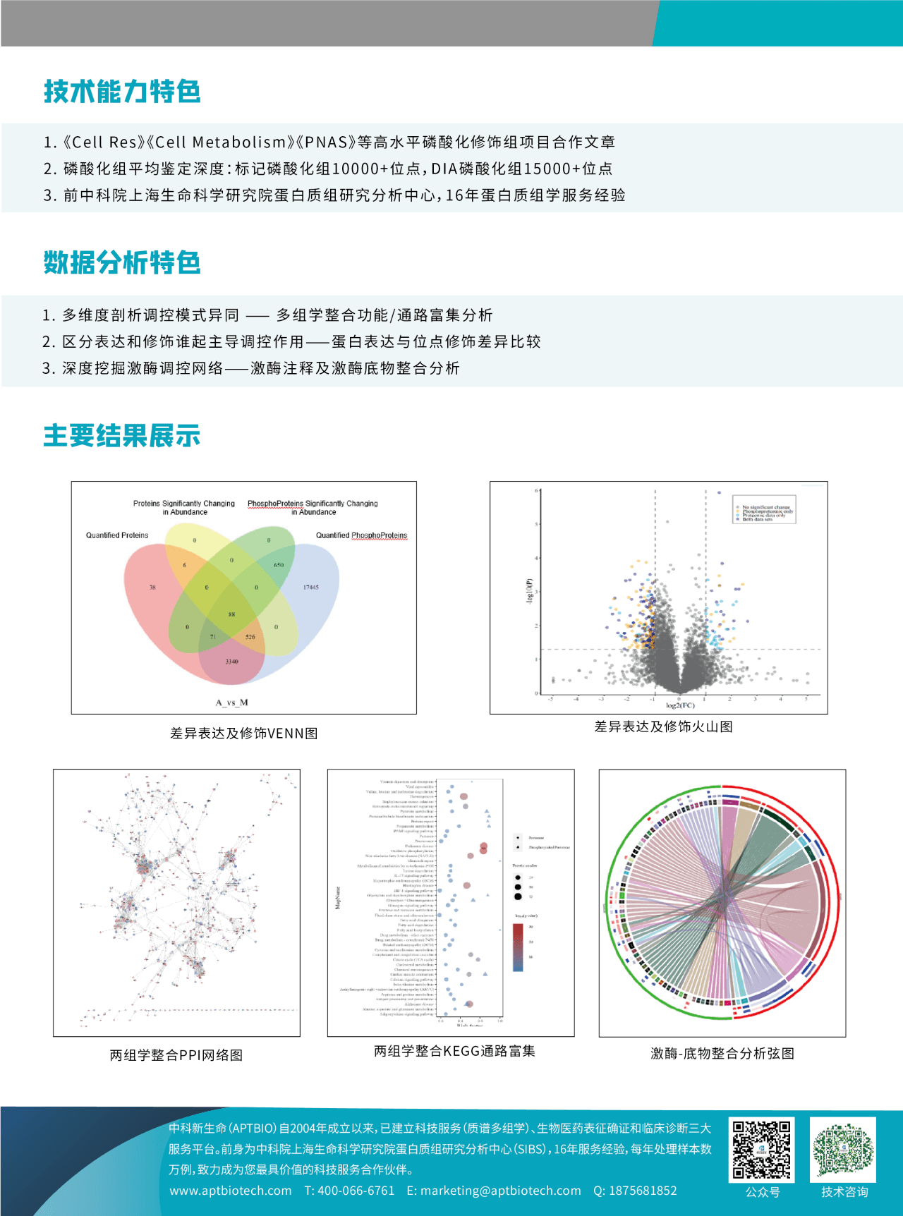 ntio_機制_過程