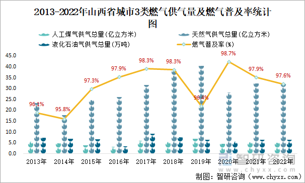 08平方公里_數據_市政_資金