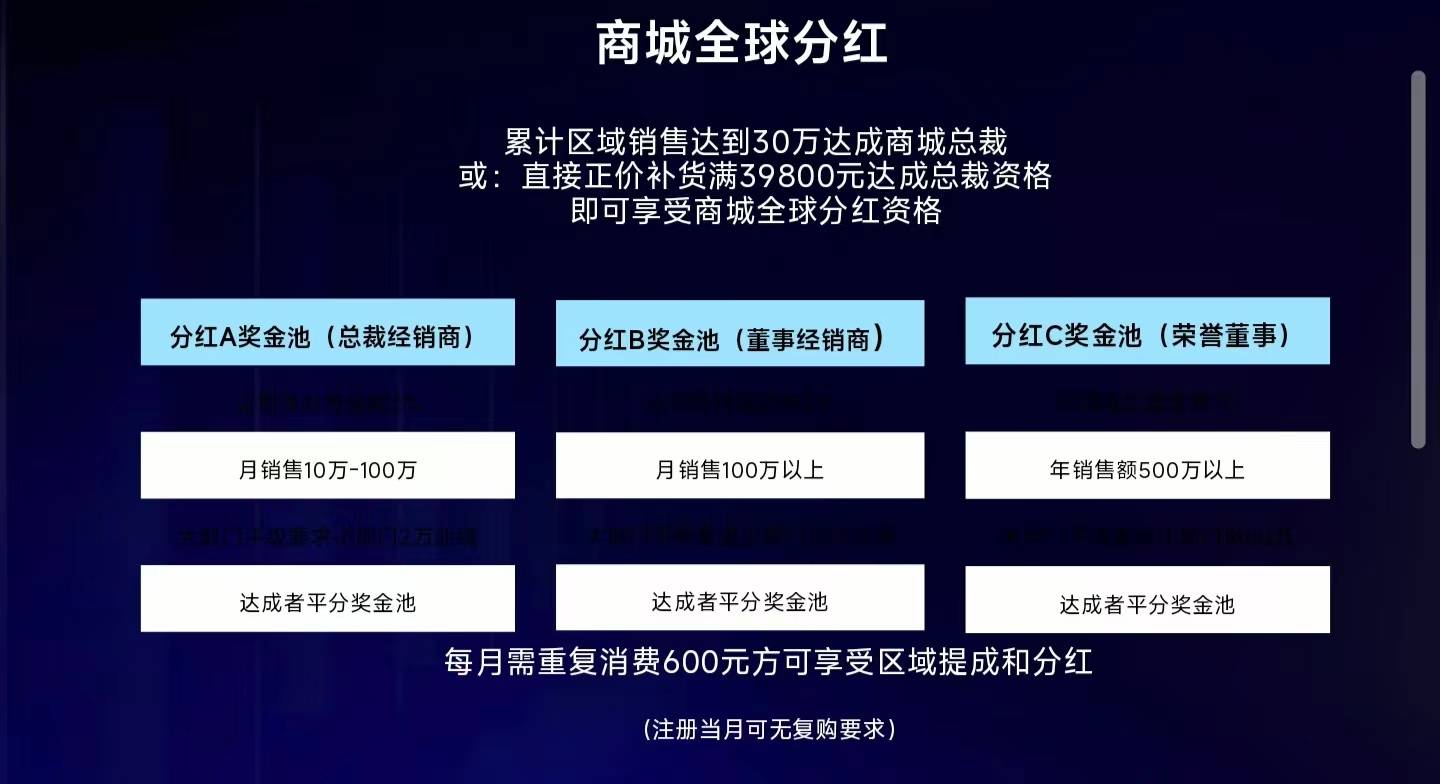 “自由生活家”恐涉嫌传销:当心陷入囤货拉代理的消费陷阱(图6)