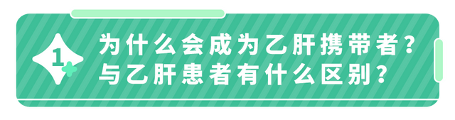 乙肝病毒携带者和乙肝患者的区别？