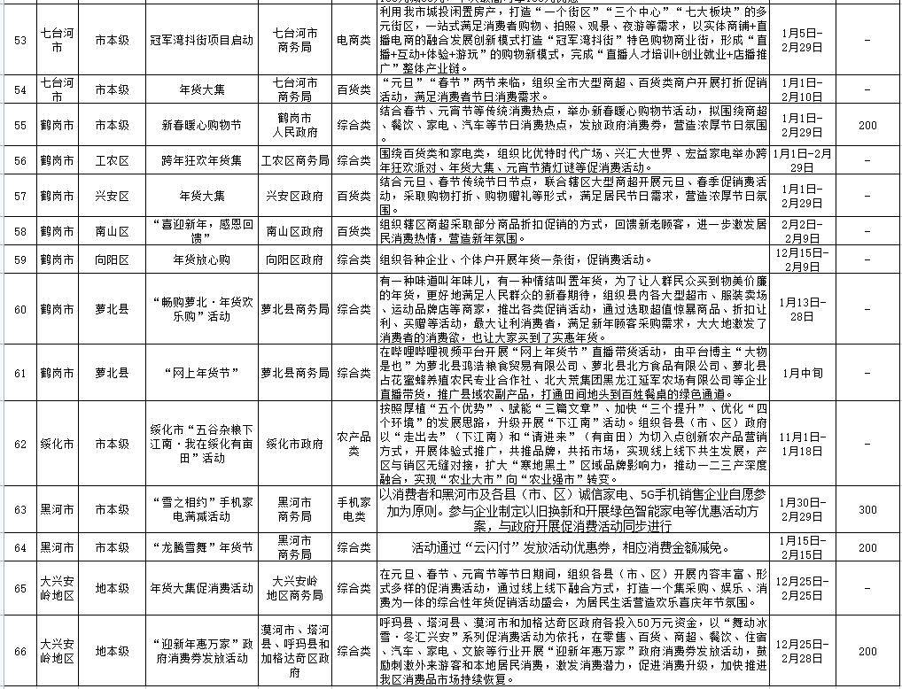 龙江银行网银流水账单图片 来自搜狐网