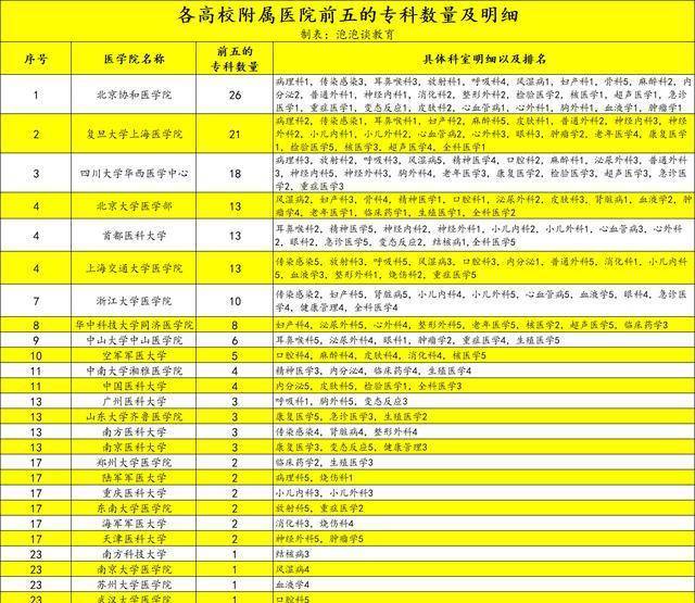 关于空军特色医学中心热门科室挂号黄牛联系方式的信息