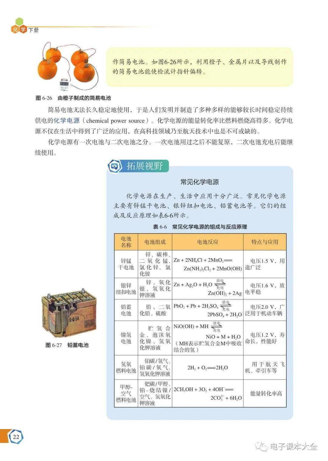 苏教版高中化学必修二电子课本