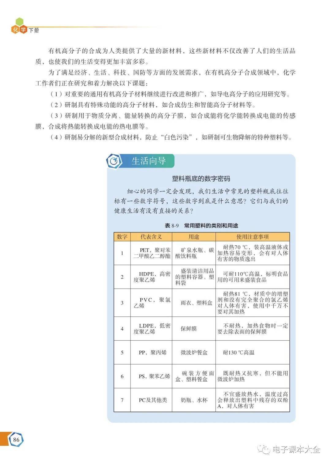 苏教版高中化学必修二电子课本