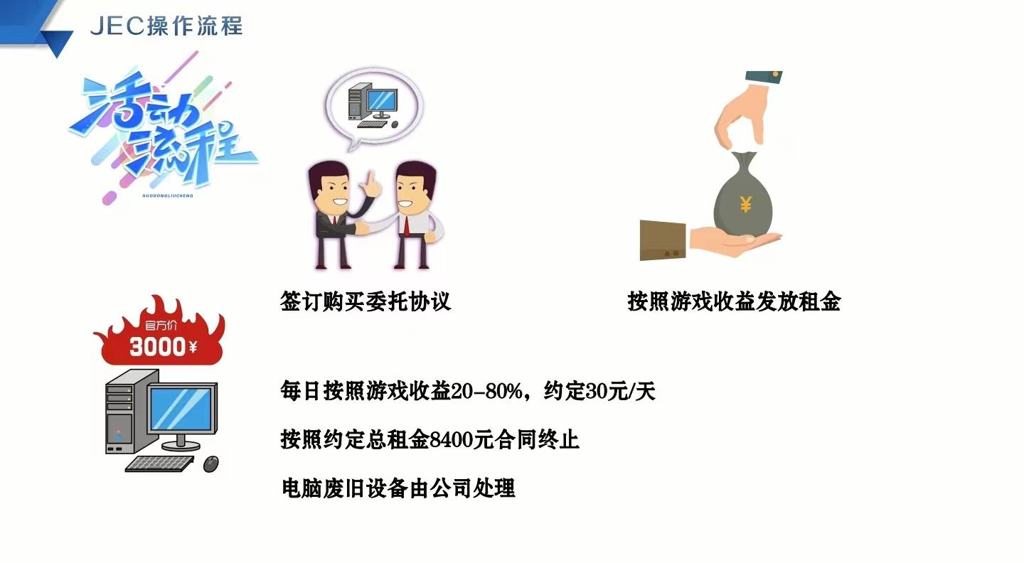 懂乐“JEC”靠租赁电脑分红涉嫌传销 电竞产业藏匿庞氏新骗局(图4)