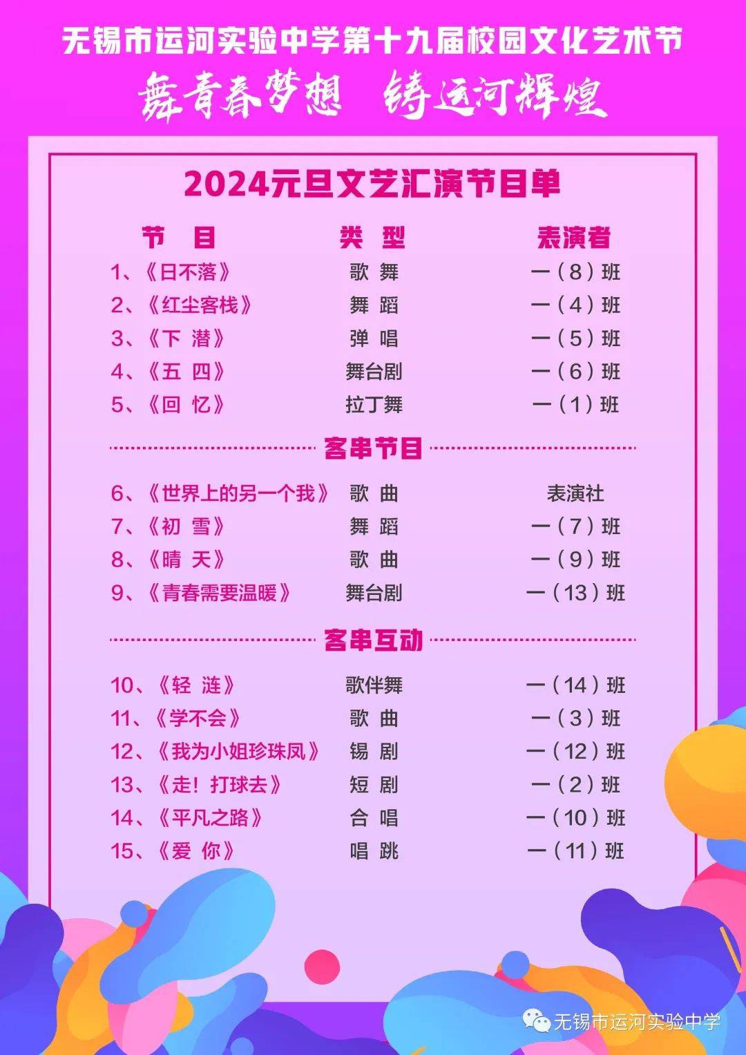 舞青春梦想 铸运河辉煌 (图4)