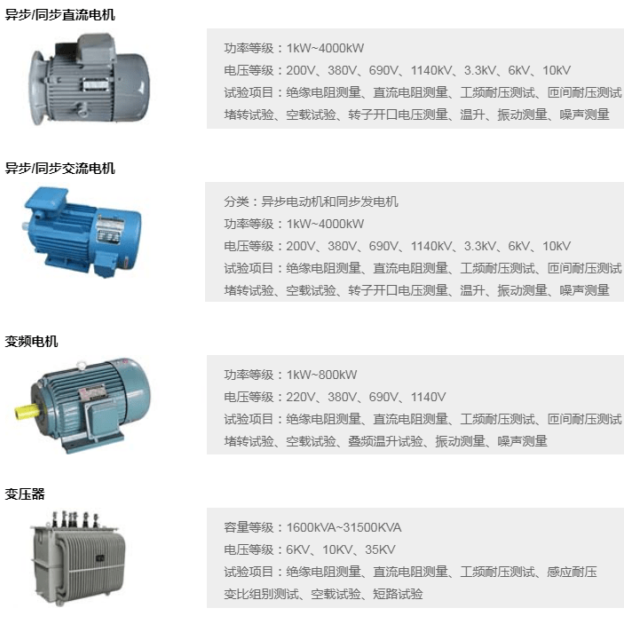 電機測試成套裝置_試驗_測量_系統