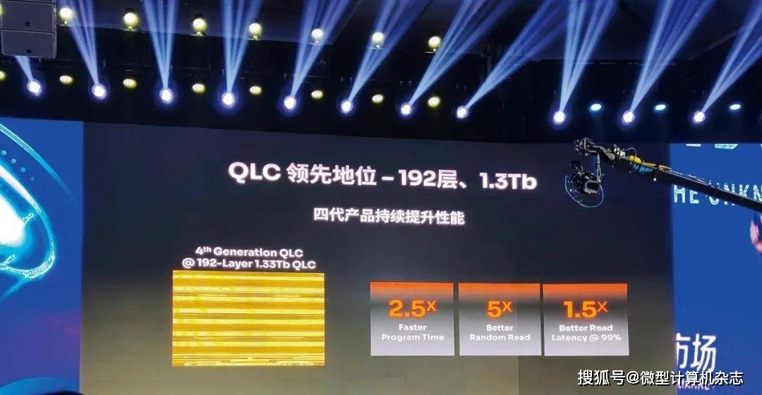 增長,pcie 5.0,qlc,61.44tb——四大關鍵詞解讀2023級