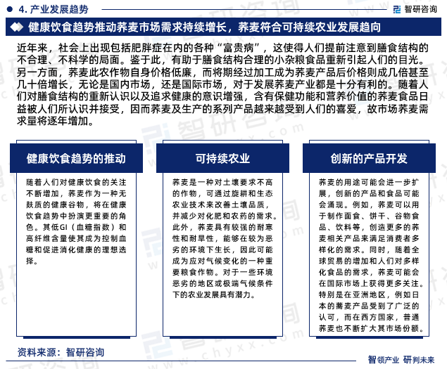 智研諮詢—《2024-2030年中國蕎麥行業研究報告》重