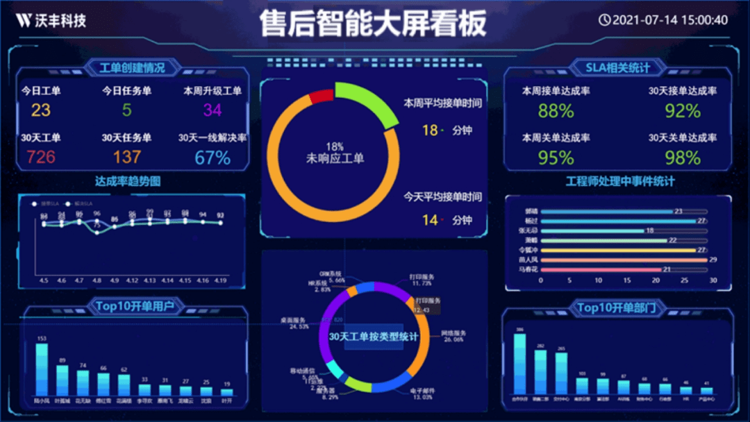 直播回顾|90分钟畅聊重型机械企业出海的那些事儿