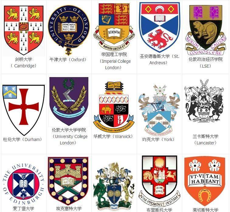 足球俱乐部的盾形队徽如巴塞罗那,罗马等球队,高校校徽如哈佛大学