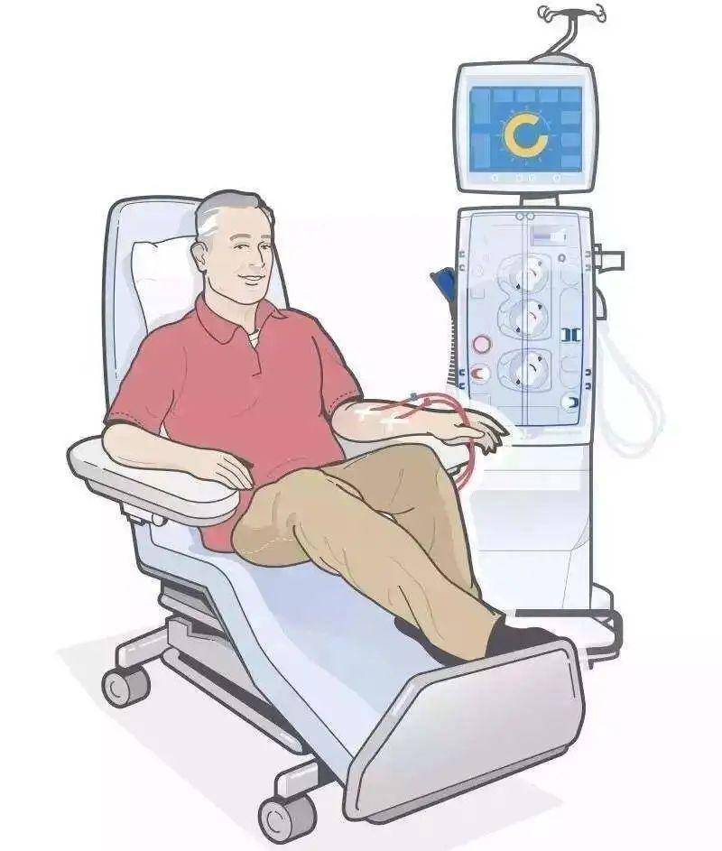 关于血液透析你了解多少