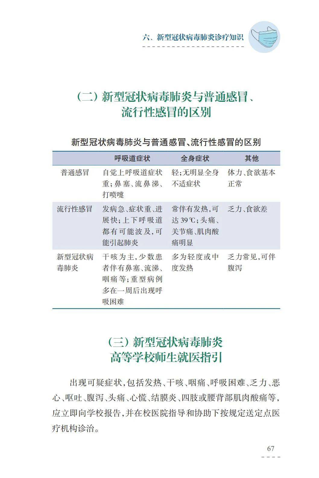 bifter高等学校新型冠状病毒肺炎防疫指南中应重点关注这些