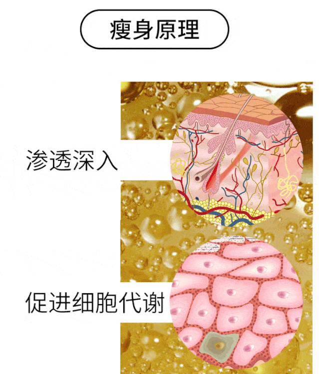 人在洗热水澡时,毛孔都是张开的,这时身体吸收最好,代谢最快.