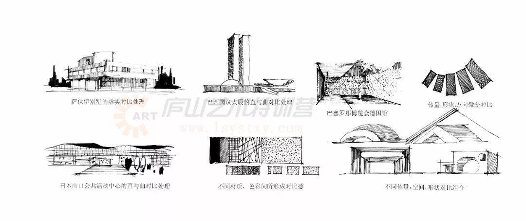 建築手繪基礎理論學習與訓練臨摹珍藏版