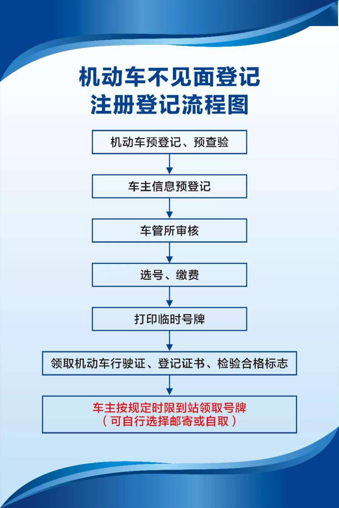 昆山买车攻略：了解新车市场趋势和购车诀窍