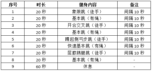 身高和跳绳的比例图解图片