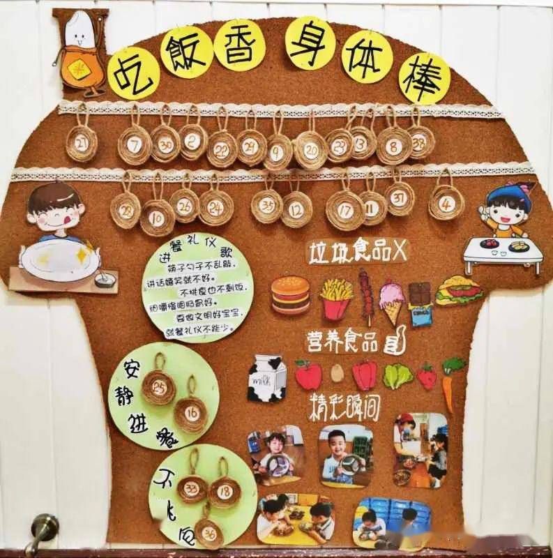 育健花开食全食美世纪星幼儿园食育主题活动