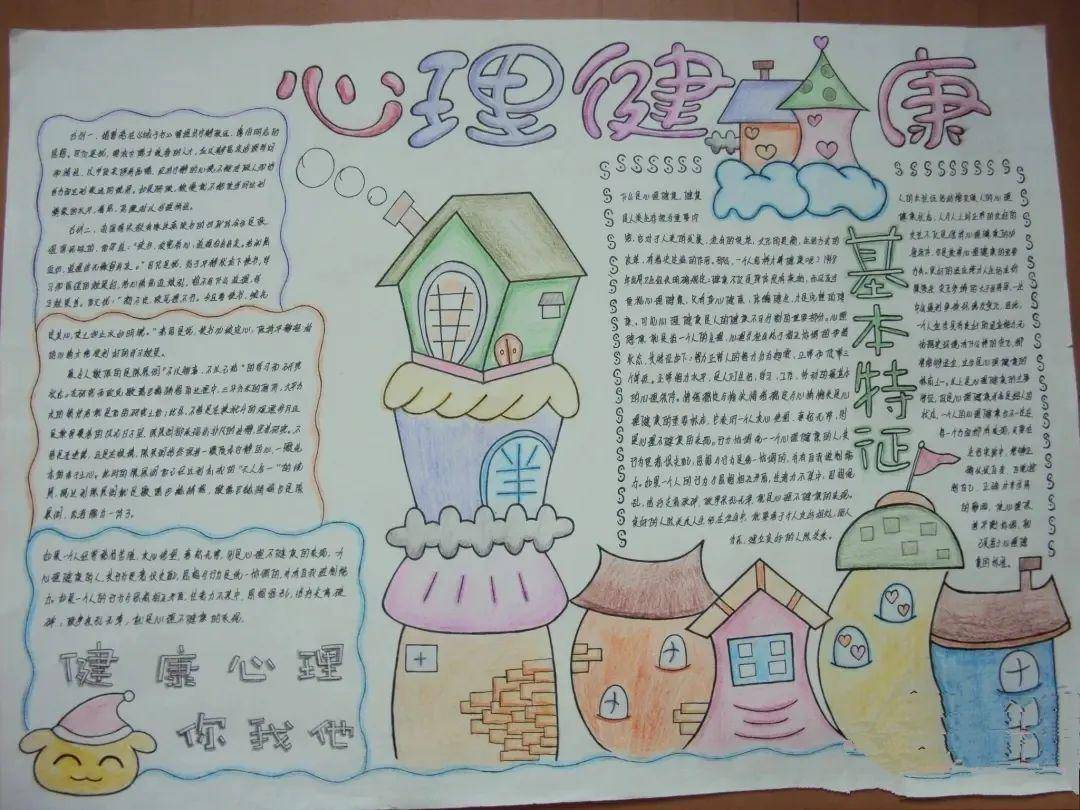 疫情期间的心理健康的维护,自我防护等相关知识,自主设计一份手抄报